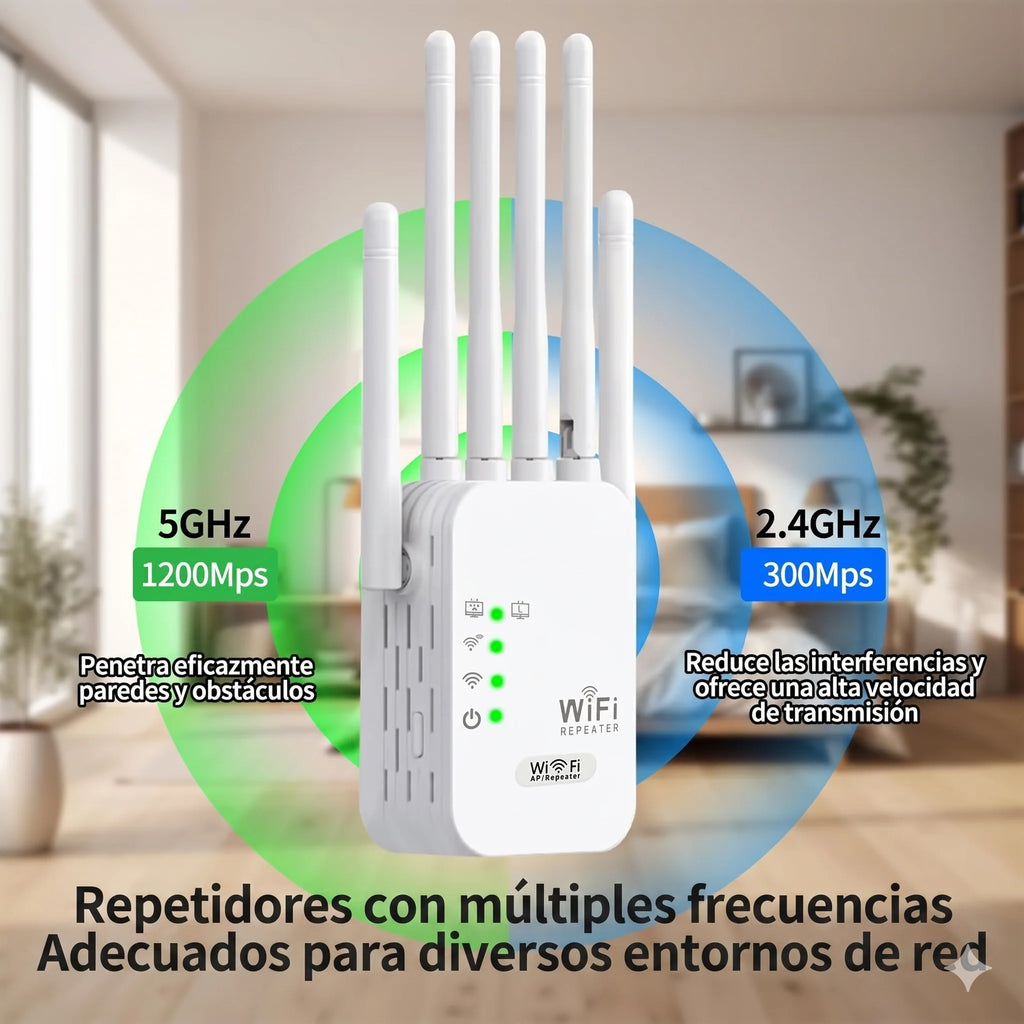 Repetidor & Amplificador WiFi 1200M Doble Banda 5GHz + 2.4GHz · 6 Antenas · Cobertura 360°
